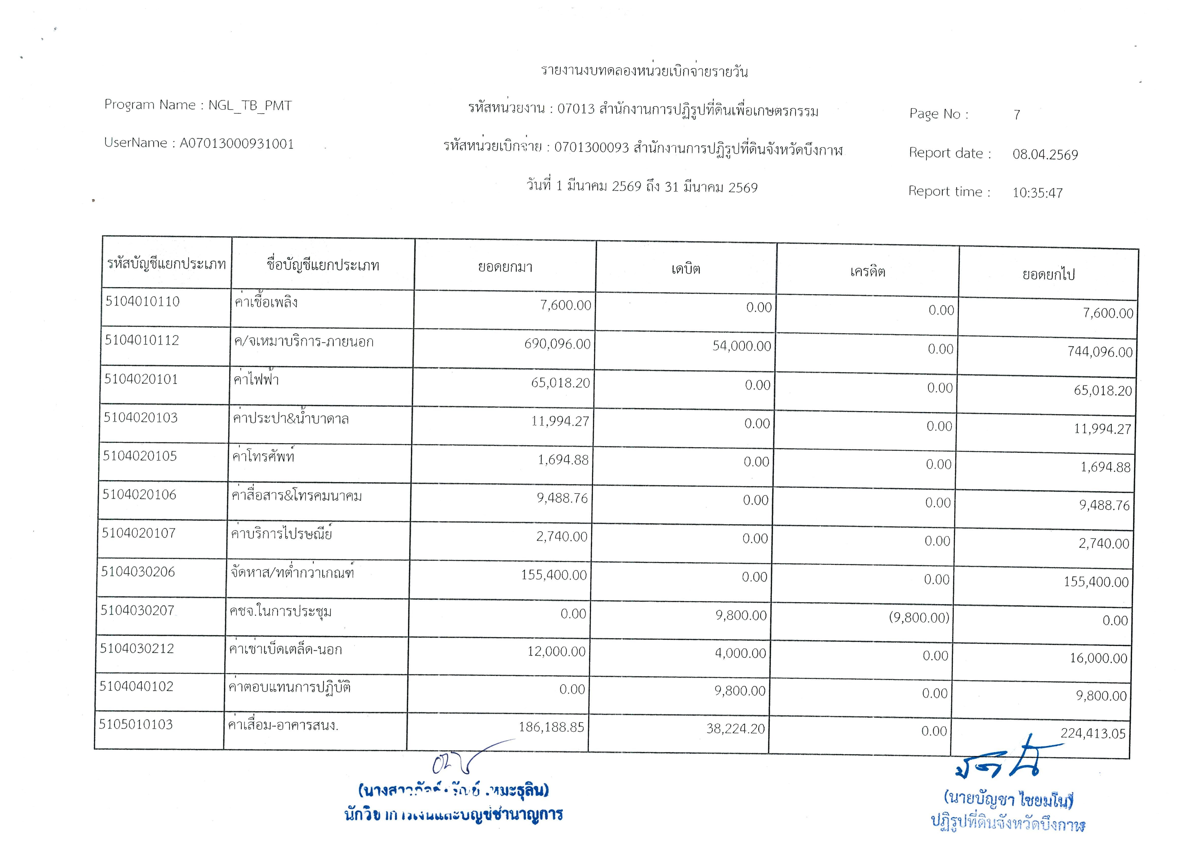 title - งบทดลอง ประจำเดือนเมษายน 2569